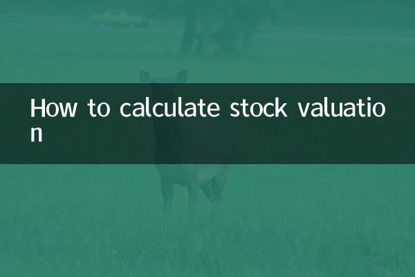 How to calculate stock valuation