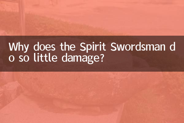 Почему Духовный Мечник наносит так мало урона?