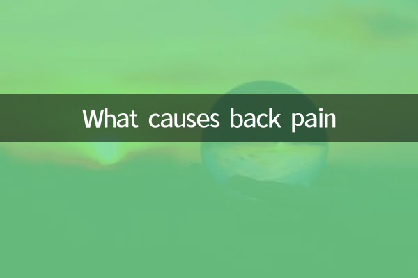 什麼會引起後背疼