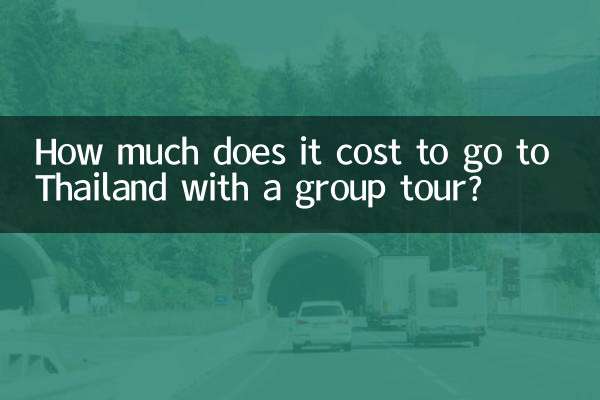 Combien coûte un voyage en groupe en Thaïlande ?