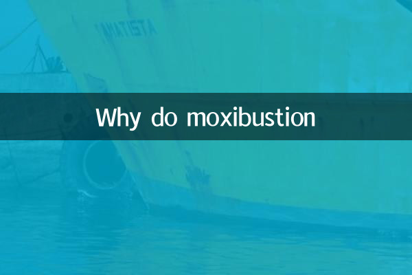 কেন মক্সিবাসন করবেন