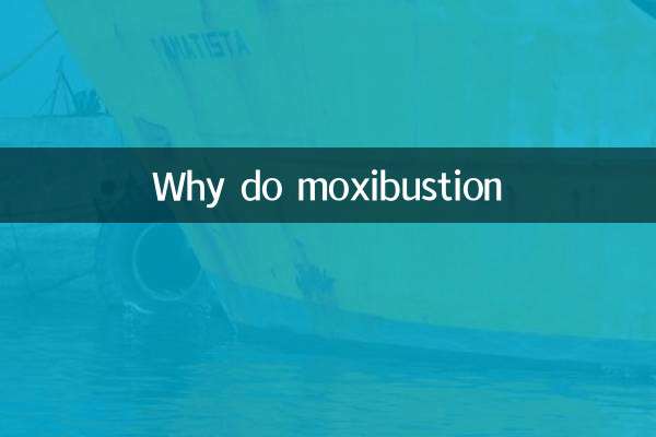 কেন মক্সিবাসন করবেন