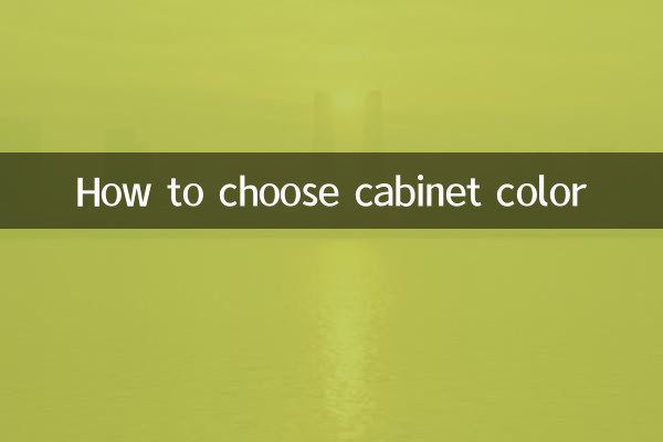 Come scegliere il colore del mobile