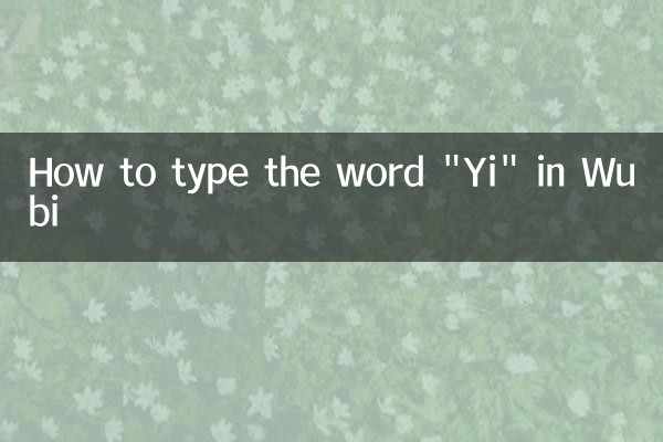 逸字五笔怎么打