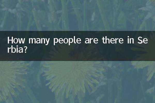 セルビアには何人いますか?