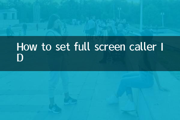 How to set full screen caller ID