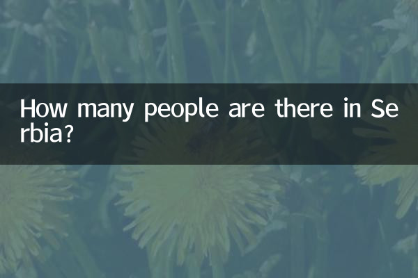 セルビアには何人いますか?