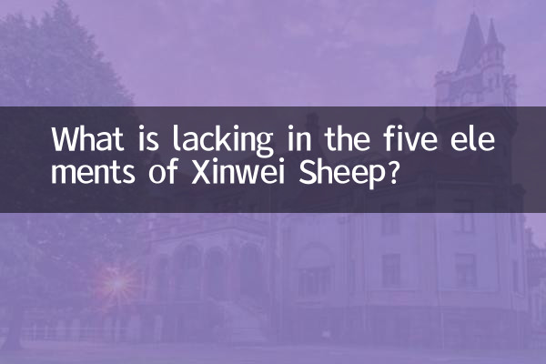 Чего не хватает пяти элементам Синьвэйской овцы?