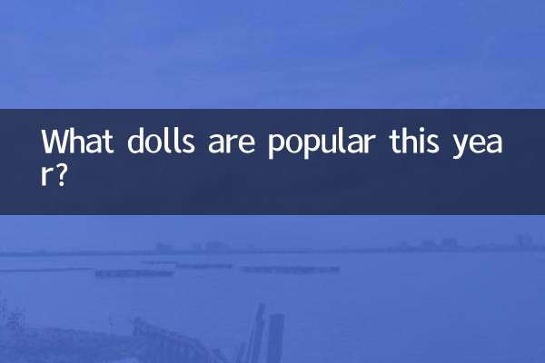 Quelles poupées sont populaires cette année ?