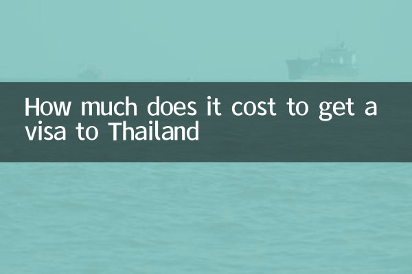كم يكلف الحصول على تأشيرة دخول إلى تايلاند