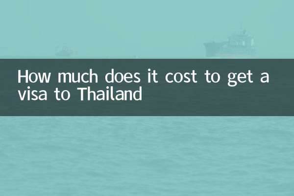 去泰國簽證多少錢