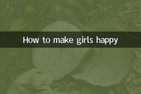 女の子を幸せにする方法