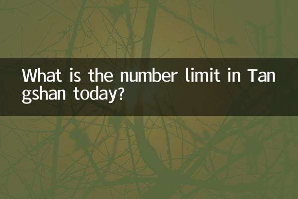 What is the number limit in Tangshan today?