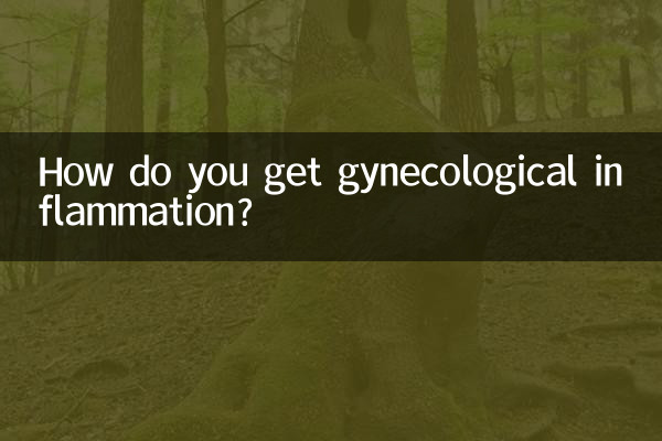 婦科炎症怎麼得的