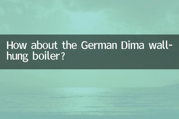 دیگ دیواری دیما آلمان چطور؟