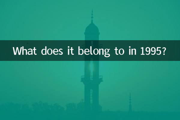 ¿A qué pertenece en 1995?