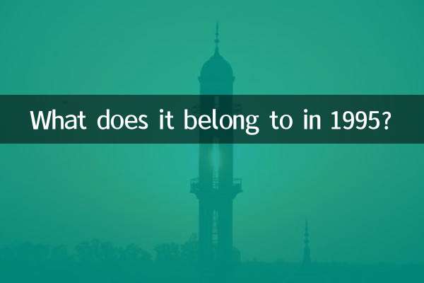 ¿A qué pertenece en 1995?
