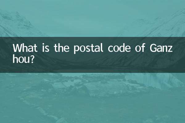 Qual è il codice postale di Ganzhou?