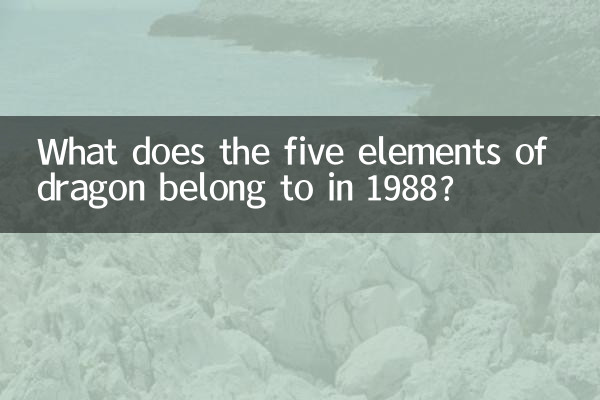 К чему относятся пять стихий дракона в 1988 году?