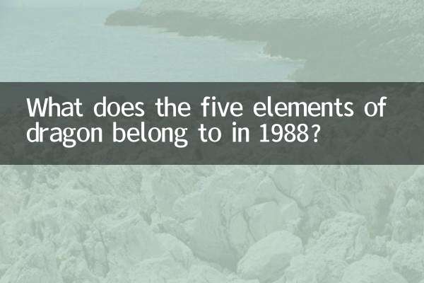 К чему относятся пять стихий дракона в 1988 году?