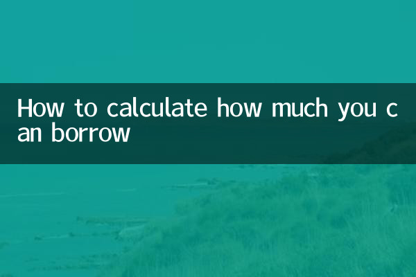 Cómo calcular cuánto puedes pedir prestado