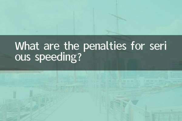 Какие штрафы предусмотрены за серьезное превышение скорости?