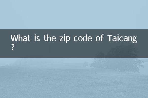 太仓邮编是多少