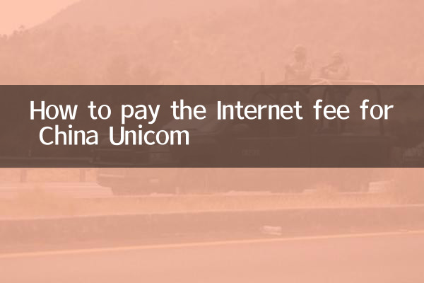 How to pay the Internet fee for China Unicom