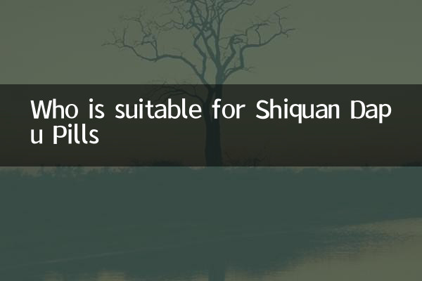 シクアンダプの丸薬に適した人