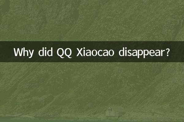 Por que QQ Xiaocao desapareceu?
