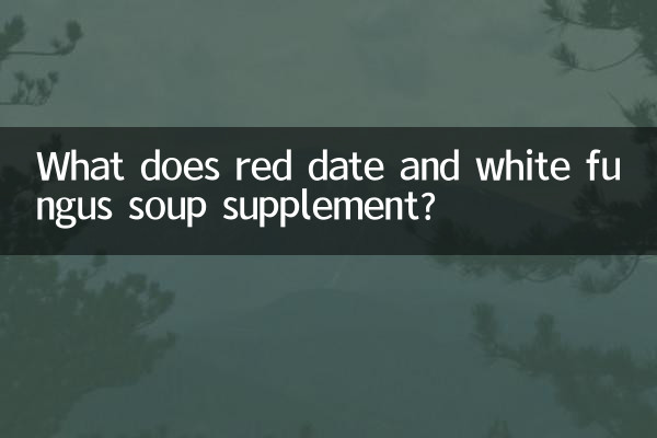Was ergänzt rote Dattel- und weiße Pilzsuppe?