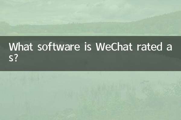 К какому программному обеспечению относится WeChat?