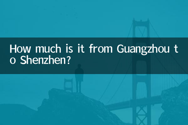 ¿Cuánto cuesta Cantón a Shenzhen?