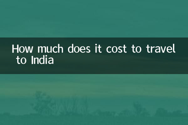 ¿Cuánto cuesta viajar a la India?