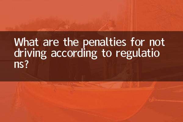 What are the penalties for not driving according to regulations?