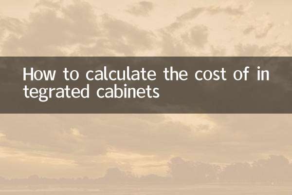 Come calcolare il costo degli armadi integrati