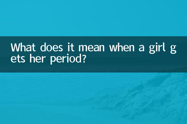 Was bedeutet es, wenn ein Mädchen ihre Periode bekommt?