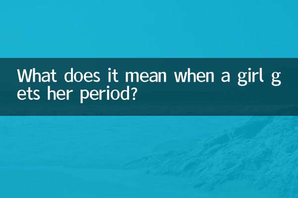 Was bedeutet es, wenn ein Mädchen ihre Periode bekommt?