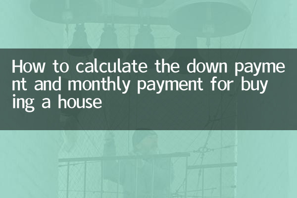 مکان خریدنے کے لئے نیچے ادائیگی اور ماہانہ ادائیگی کا حساب کیسے لگائیں