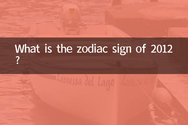 2012 की राशि क्या है?