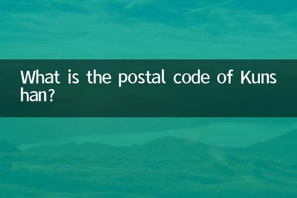 Wie lautet die Postleitzahl von Kunshan?