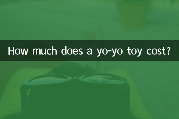 Wie viel kostet ein Jo-Jo-Spielzeug?