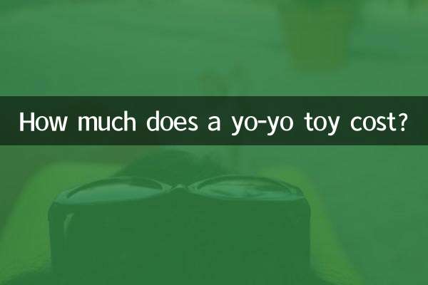 Wie viel kostet ein Jo-Jo-Spielzeug?