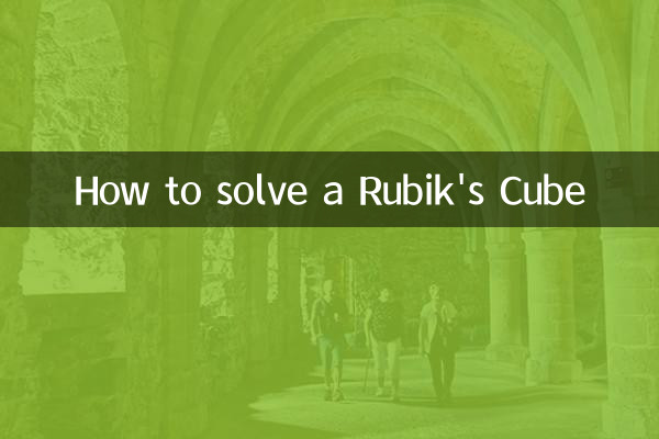 How to solve a Rubik's Cube