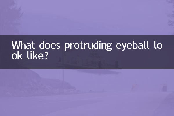 眼球突出什么样