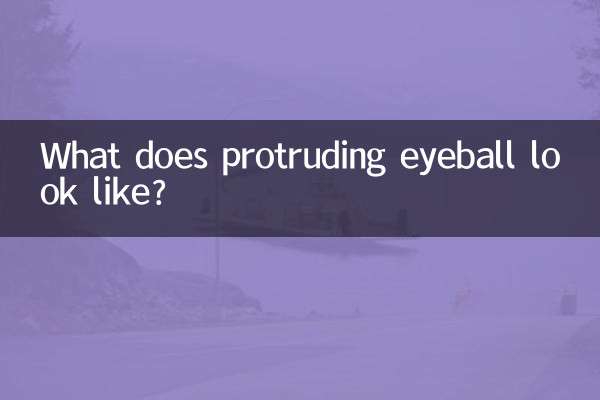 眼球突出什么样