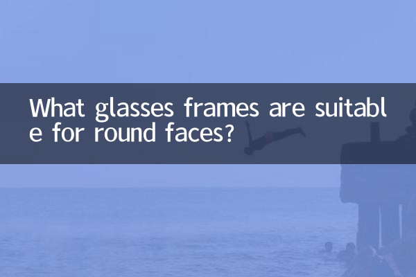Какие оправы очков подходят для круглого лица?