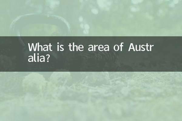 Wie groß ist Australien?