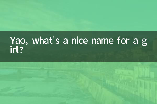 याओ, एक लड़की के लिए अच्छा नाम क्या है?