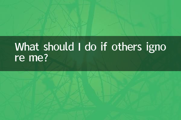 অন্যরা আমাকে উপেক্ষা করলে আমার কী করা উচিত?